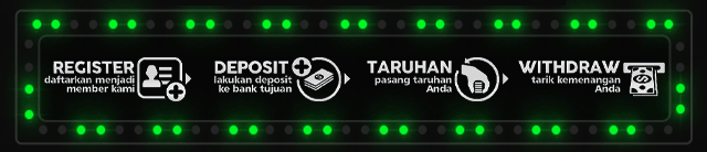 Raffiplay88 Jackpot